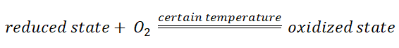 MINSLITE-O's deoxidation principle
